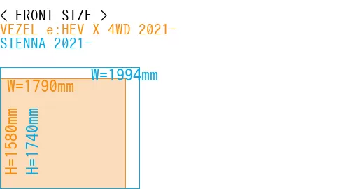 #VEZEL e:HEV X 4WD 2021- + SIENNA 2021-